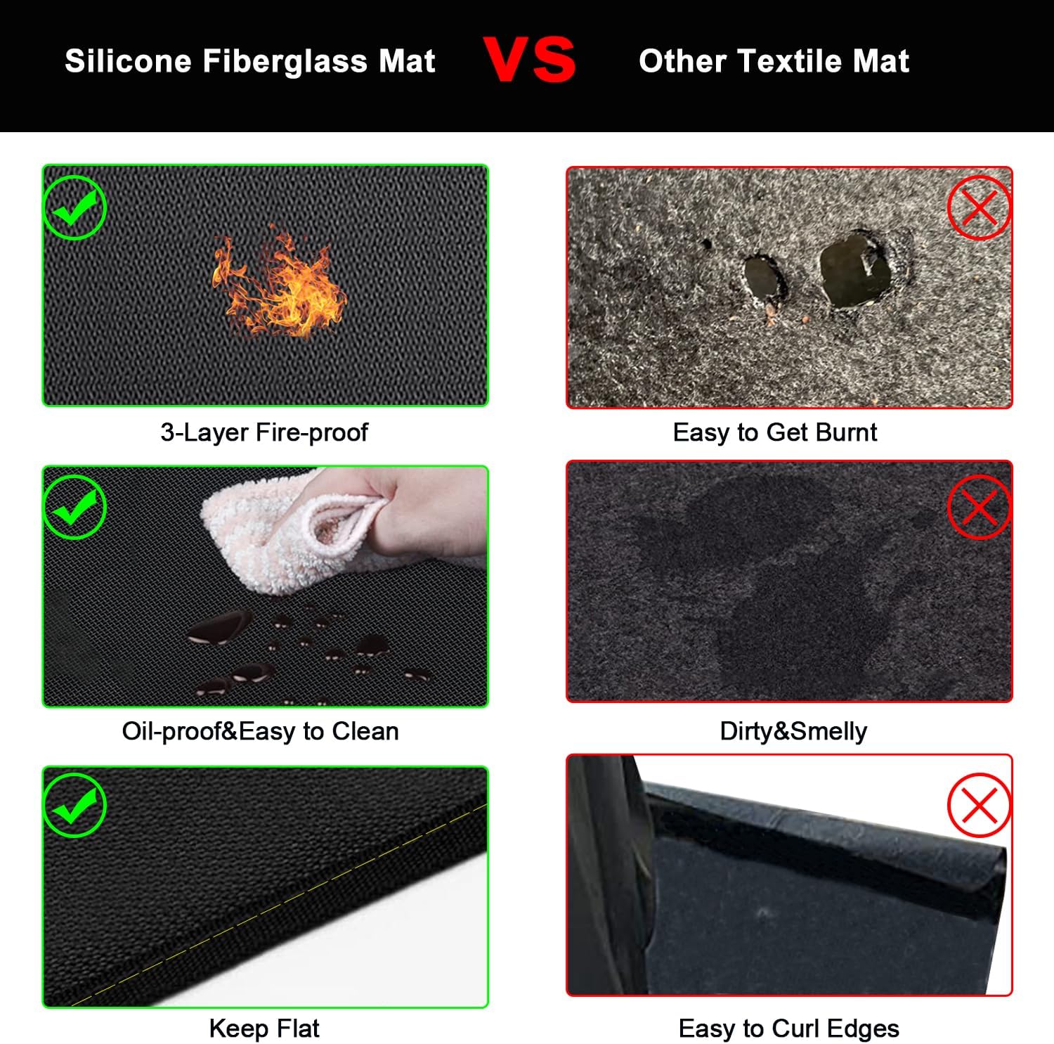 40X60 Inch under Grill Mat for Outdoor Grill Deck Patio Protector Extra Large Silicone Fireproof Waterproof Oil-Proof Fire Pit Matt
