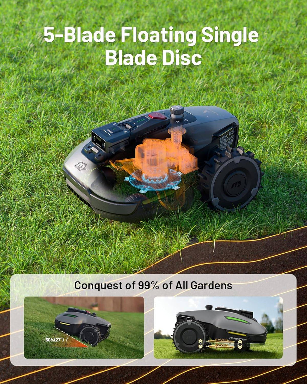 YUKA Mini 500H Robotic Lawn Mower Reception 0.12 Acre, Max. 0.17 Acre, Ultrasense AI Vision+ RTK Positioning, Auto Mapping, App Control, 50% Slope, Cutting Height 2''~3.5'', 15 Mowing Zones