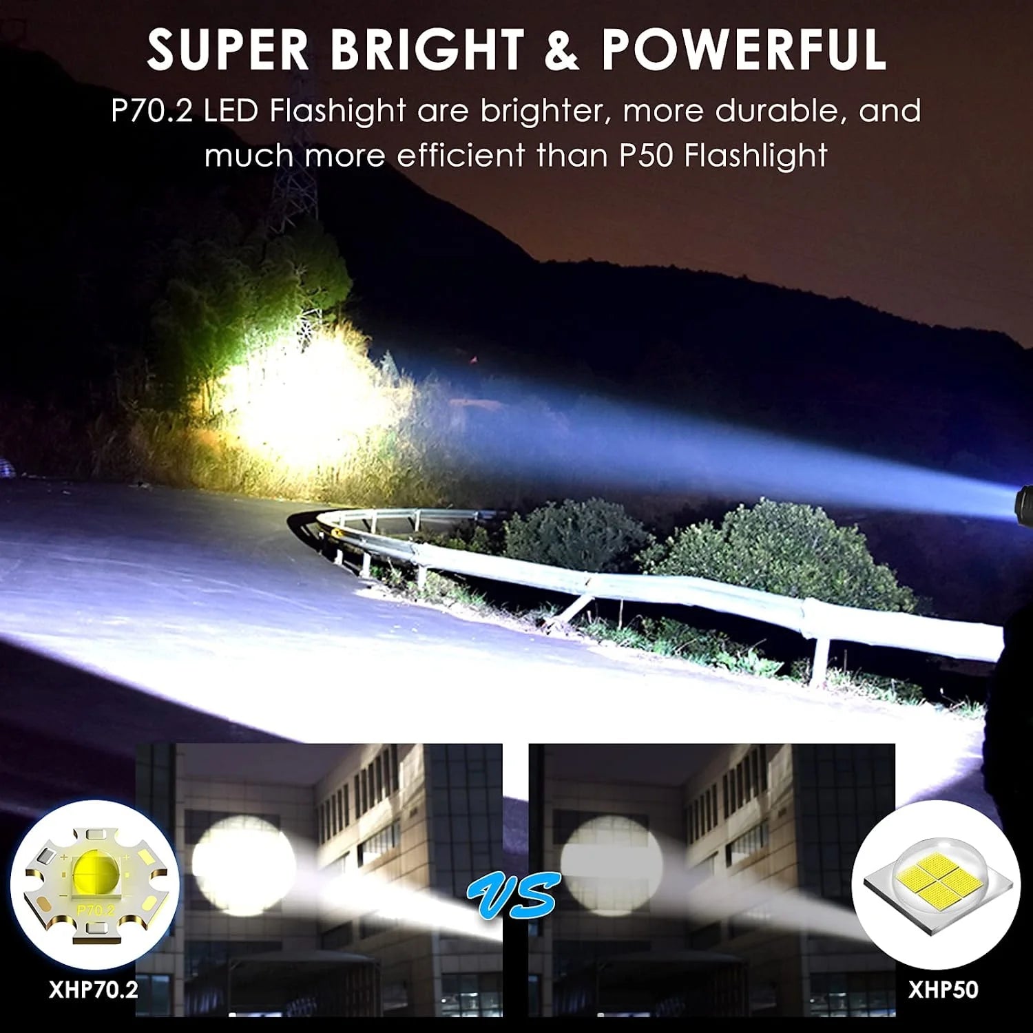 Rechargeable Flashlight High Lumens, 120000 Lumens XHP70.2 Super Bright Powerful Tactical LED Flashlights, Zoomable, 5 Modes, Waterproof Flashlight for Emergencies, Hiking, Camping